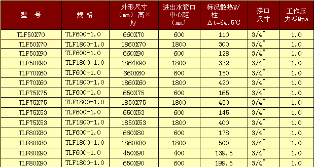 暖气片